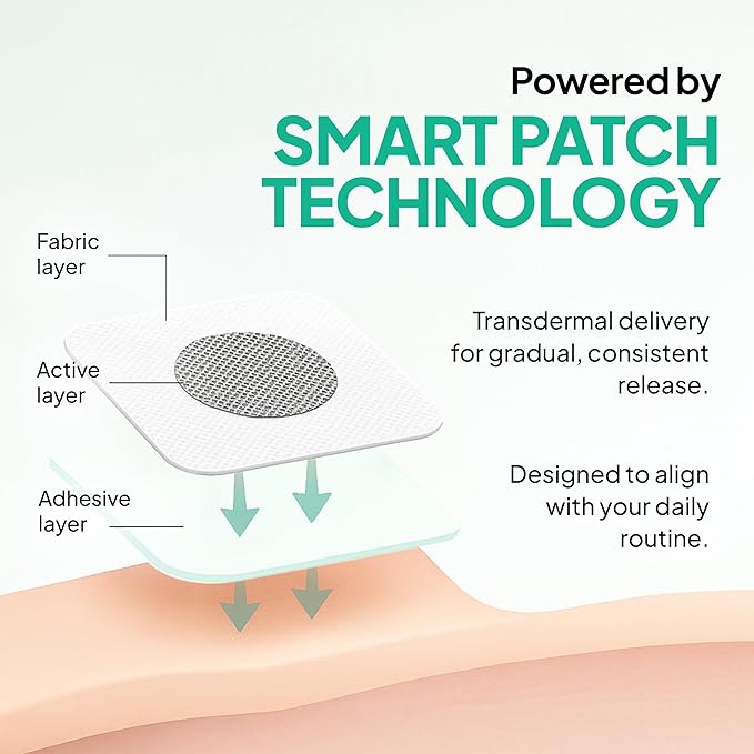 TonePatch - The Official - Easy Daily Application, Patches, Firming & Moisturizing for All Skin Types, Comfortable & Discreet Support