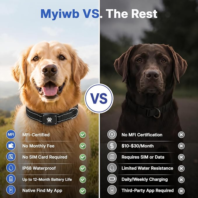 GPS Dog Collar with Tracker, Waterproof, No Monthly Fee, Black, L | Works with Apple Find My, iOS Only, MFi Certified, No SIM Card, for Large Dogs, Reflective Padded Nylon, Neck 16.5-23.5 in