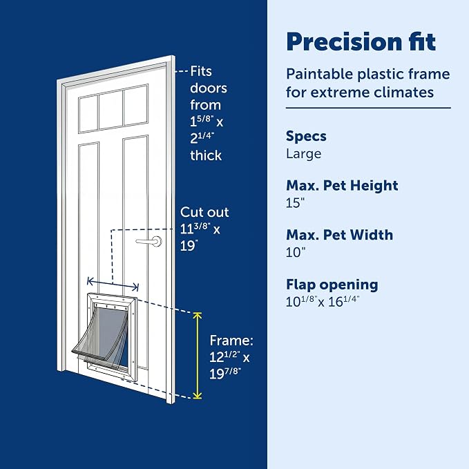 PetSafe Extreme Weather Plastic Pet Door, Insulated 3-Flap, Large