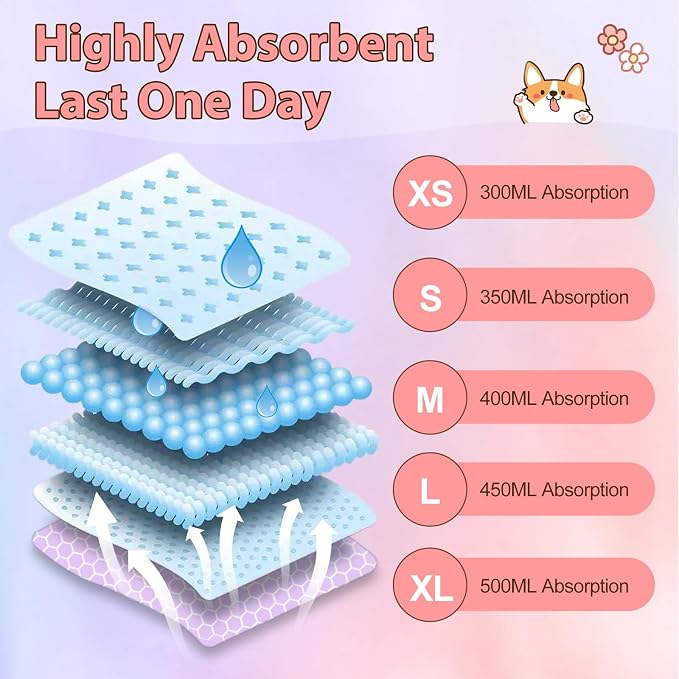 Ambreview Disposable Dog Diapers Female, Just Pull It Up, L 100 PCS | Doggie Diapers for Female Dogs • Strong Absorbency • Leak-Proof Protection • Ideal for Dogs in Heat, Senior & Disabled Dogs
