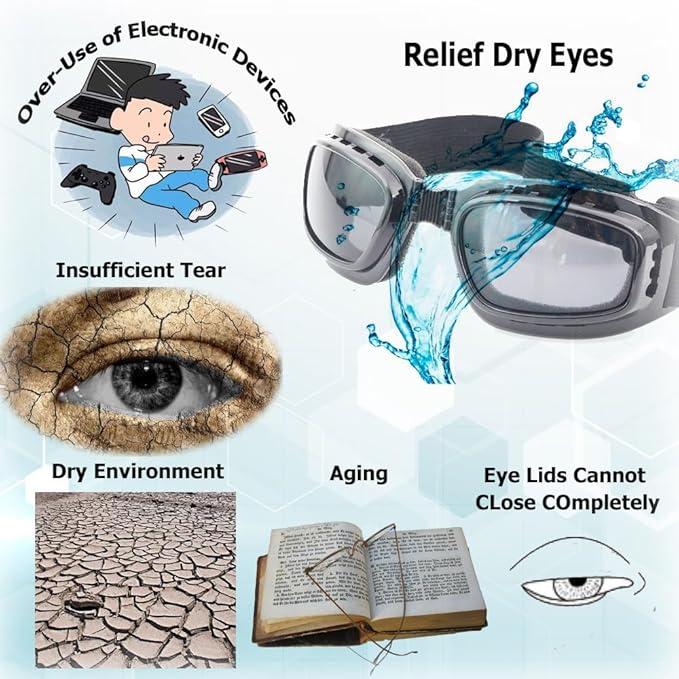 Aquatic Hydrating Dry Eyes Relief Mask, Best Eye Mask For both Elderly People and Young People,Dry Eyes Supplement， Dry Eye Mask，Night time Dry Eye Mask，Insulating Glass, Dry Eyes Sleep Mask