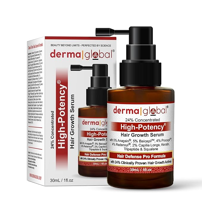 High Potency® Hair Growth Serum – Hair Defence Pro Formula | 24% Clinically Proven Actives with 5% Anagain, 5% Baicapil, 4% Procapil, Redensyl, 2% Capilia Longa, Niacinamide & Copper Peptide 30 mL