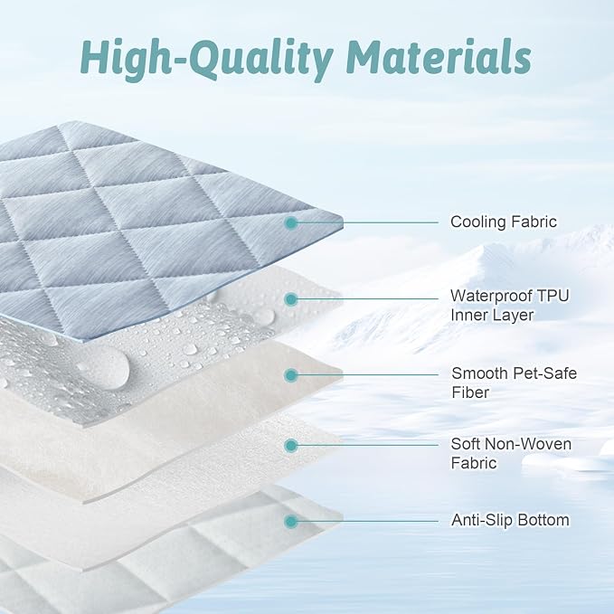 COZY KISS Dog Cooling Mat 20"x30" Q-Max>0.4, Waterproof Pet Bed Cover, Non-Slip Dog Bed Mat, Washable Cooling Pad for Small Dogs, Cats, Crate, Couch, Furniture Protector (Blue)
