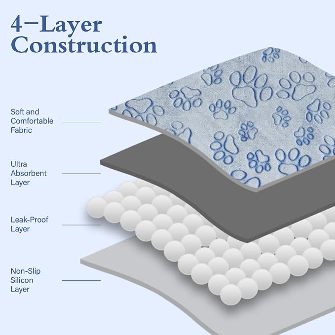 Reusable Puppy Pads, Washable Pee Pads, Leakproof 23"x 36" 2 Pack | High Absorbency Dog Training Pads, Wee Wee Pads With Waterproof Non-Slip Base For Indoor Potty, Crates, Playpen & Senior Dogs