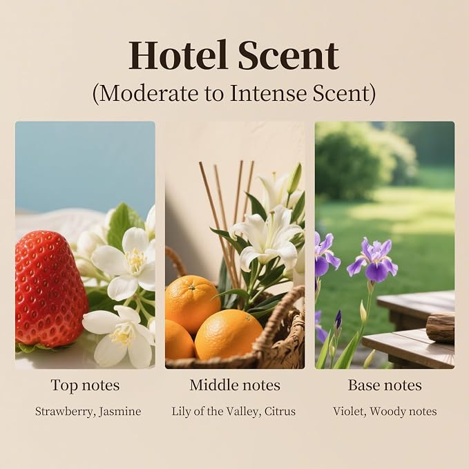 Hotel Style Scent Refill Long Lasting Essential Oil Works with Reed Diffuser,Luxury Aromatherapy Blend Best for Hotel Home Spa,500ml(16.9fl oz)