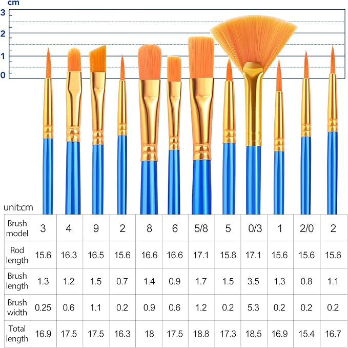 ESRICH Paint Brushes Set,10pack/120pcs Nylon Hair Round-Pointed Tip Acrylic Paint Brush for Watercolor Oil Rock Face Painting,12 Sizes Paint Brush for All Purposes Kids Adult Arts Painting Brush Kits.