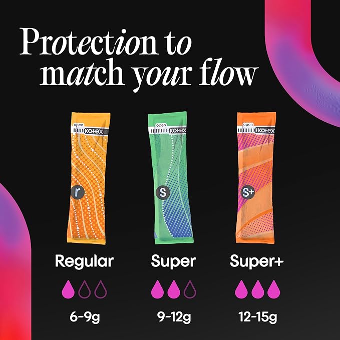 U by Kotex Click Compact Tampons, Super Plus Absorbency, Unscented, 192 Count (6 Packs of 32) (Packaging May Vary)