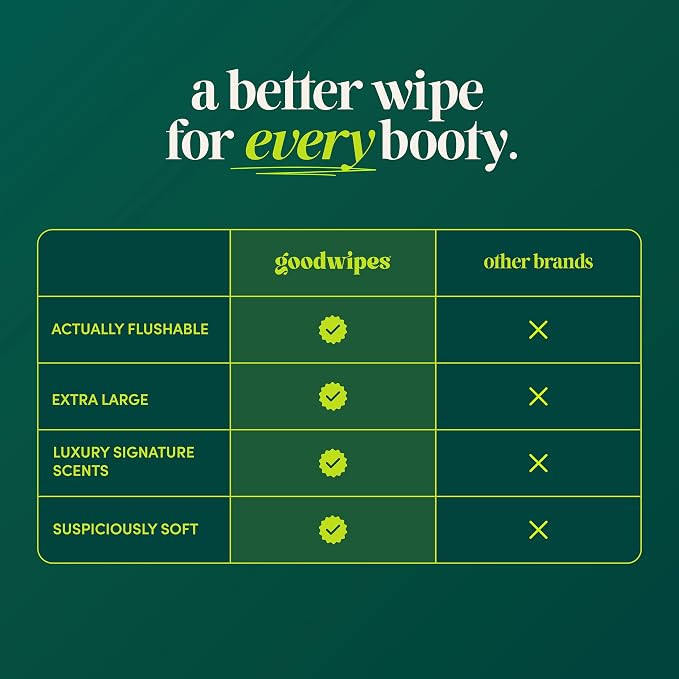 goodwipes Flushable Wipes - Botanical Bliss Wet Wipes for Adults, Sewer & Septic Safe, Guest Bathroom Essentials for Women & Men, pH Balanced & Extra Large, 153 Count (3 Packs and 3 Singles)