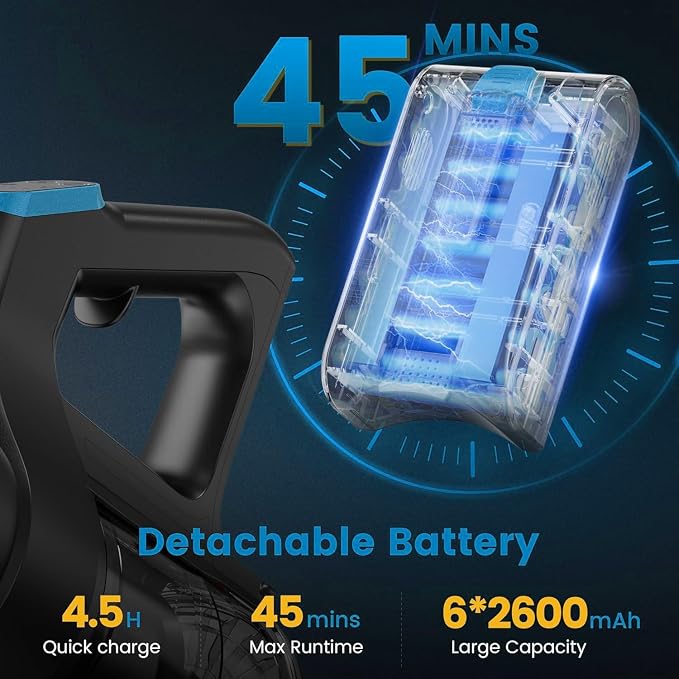 Zefiro Cordless Vacuum Cleaner, 450W 40kPa Stick Vacuum