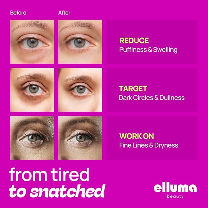 Under Eye Patches 12 Pairs of Themed Hydrogel Eye Gel Pads - For Puffy Eyes and Dark Circles, Under Eye Bags, Wrinkles - Mix Set | Energizing, Hydrating, Restoring, Hungover