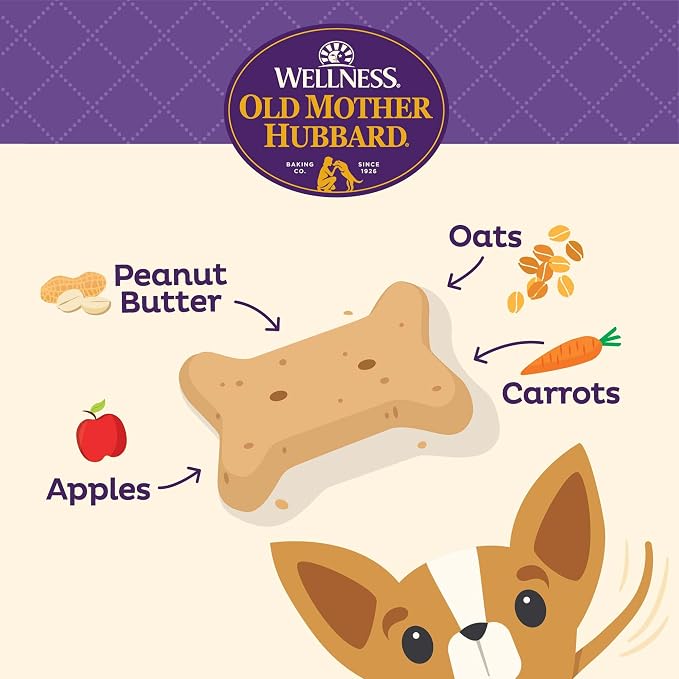 Old Mother Hubbard Wellness P-Nuttier Dog Biscuits, Natural, Training Treats, Peanut Butter Flavor, Mini Size, (20 Ounce Bag)(Pack of 2)