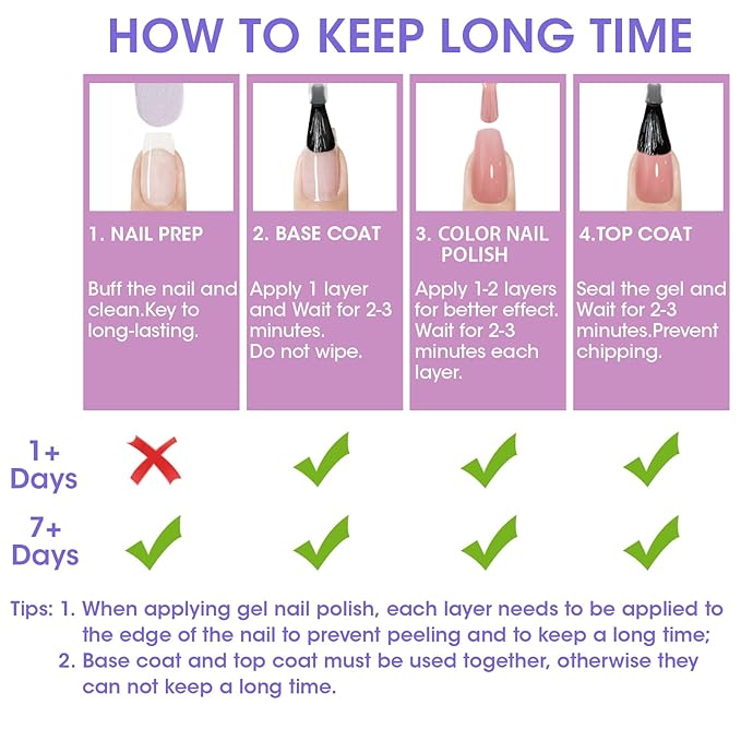 GELLEN Pastel Nail Polish, Quick Air Dry Non-gel Regular Nail Polish No Light Needed for Finger Toe & Fake Nails | 6-color Spring Summer Macaron, Apply 2 Thin Coats | Toxin TPO HEMA Free, No Chip