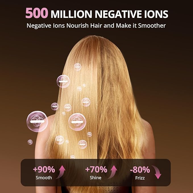 Ionic Hair Dryer with Diffuser and Concentrator- 180000 RPM High Speed Blow Dryer, 3 Min Fast Drying, Heat-Control, Low Noise, Lightweight, Salon Professional Blow Dryer for Women, Men (Blush Pink)