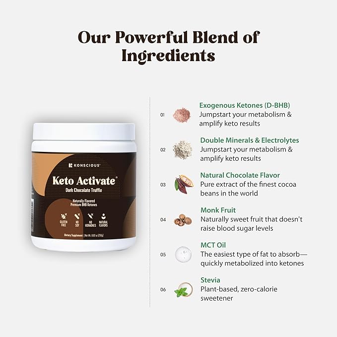 Dark Chocolate Truffle Exogenous Ketones Drink - 2 Pack: Pure Keto Shake Powder with Chocolate Ketones | Jumpstart Ketosis & Boost Energy with Natural Ketones Supplements by Konscious Keto