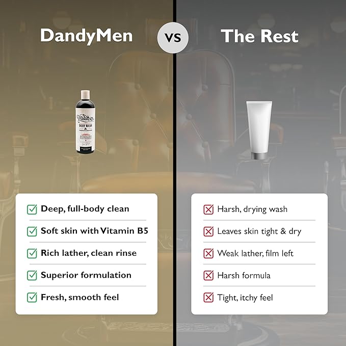 DandyMen Hydrating Bodywash for Men – 16oz (1-pack, Obsidian Cardamom)