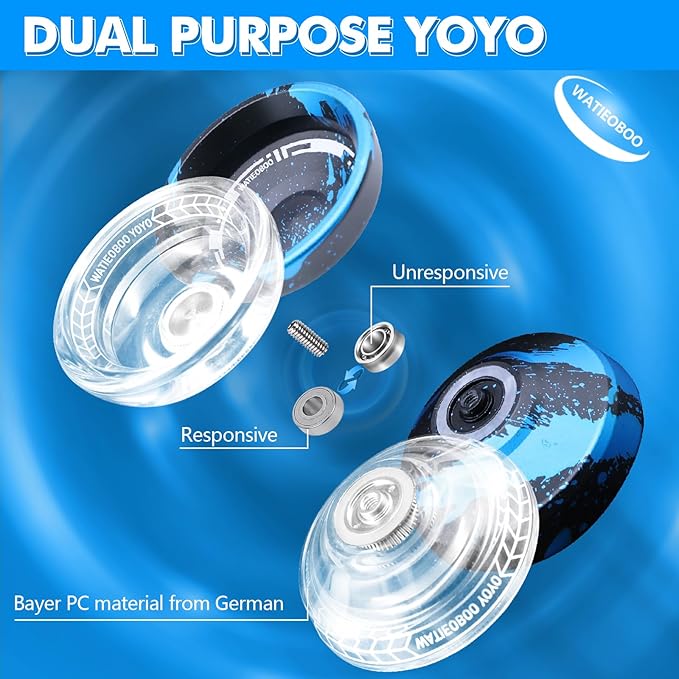 WATIEOBOOyoyo 2-Piece Set - P02+M18 Crystal Yo yo and M18 Camouflage (Black and Blue) yoyo, Suitable for Beginners, and Professional Adults Trick Yoyo, Competition and Performance yo yo