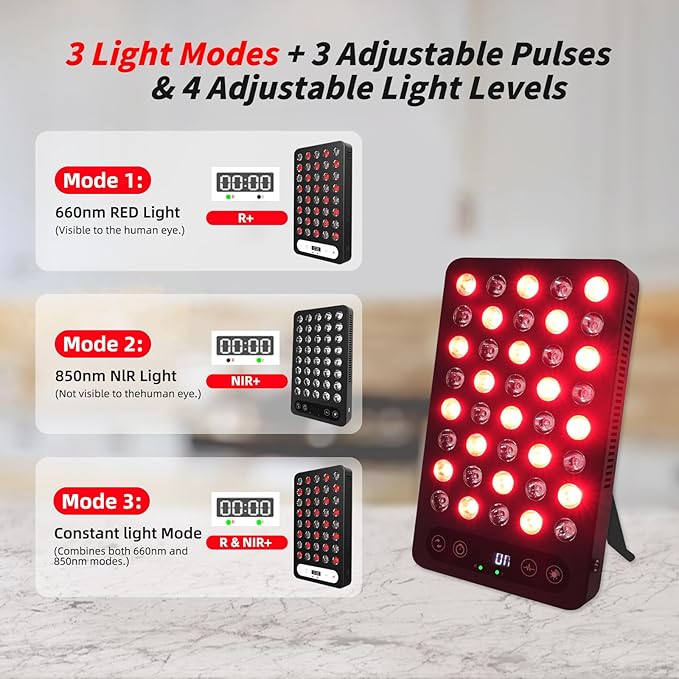 Red Light Therapy Panel, 200W High Power for Face and Body Pain Relief & Skin Care - Dual Chip 660nm Red and 850nm Infrared Light - Reduce Joint Inflammation, Improve Sleep, Built-in Timer