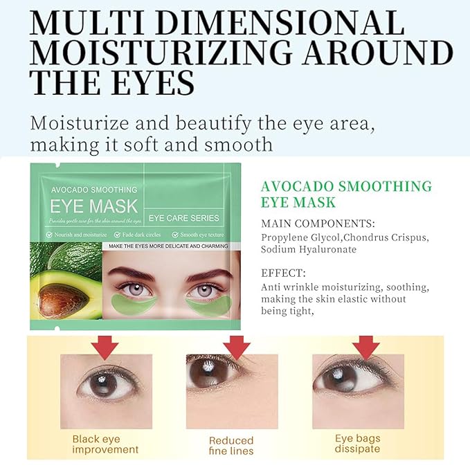 Under Eye Mask Patches, 30 Pairs Collagen Hydrating Moisturizing Smoothing Gel Pads for Puffy Eyes Bags,Dark Circles,Puffiness,Fine Lines,Wrinkles,Anti-Aging Avocado