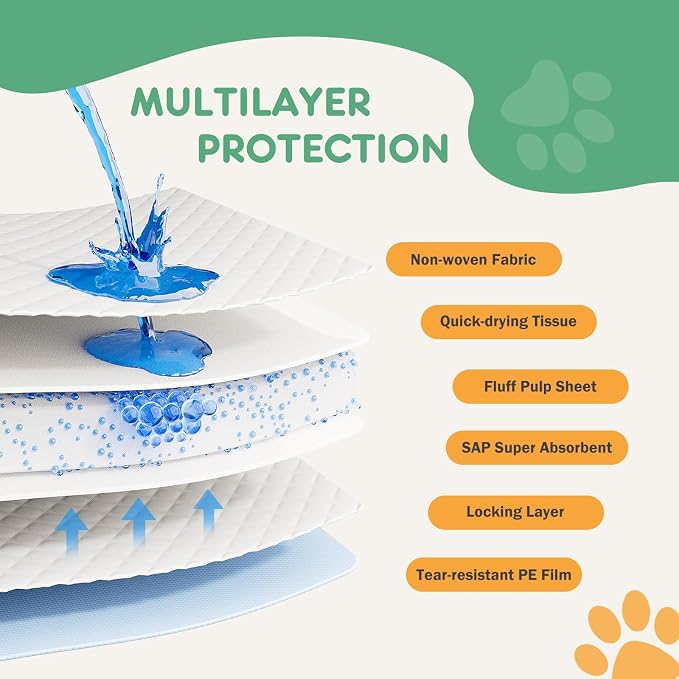 DUMOS 100 Count Puppy Dog Pads, Dogs Potty Pee Disposable Training Pads | 6-Layer Super Absorbency, Disposable Pet Leakproof Quick Drying, 22"×22"× Regular Size