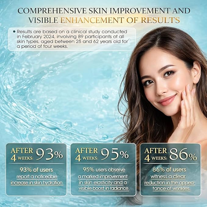 Moisturizing Crepe Fix Cream - Tightens and Firms Face, Neck & Body, Anti Wrinkles for Crepey and Sagging Skin,Non-Greasy Formula with Hyaluronic Acid & Collagen - 1.75 oz