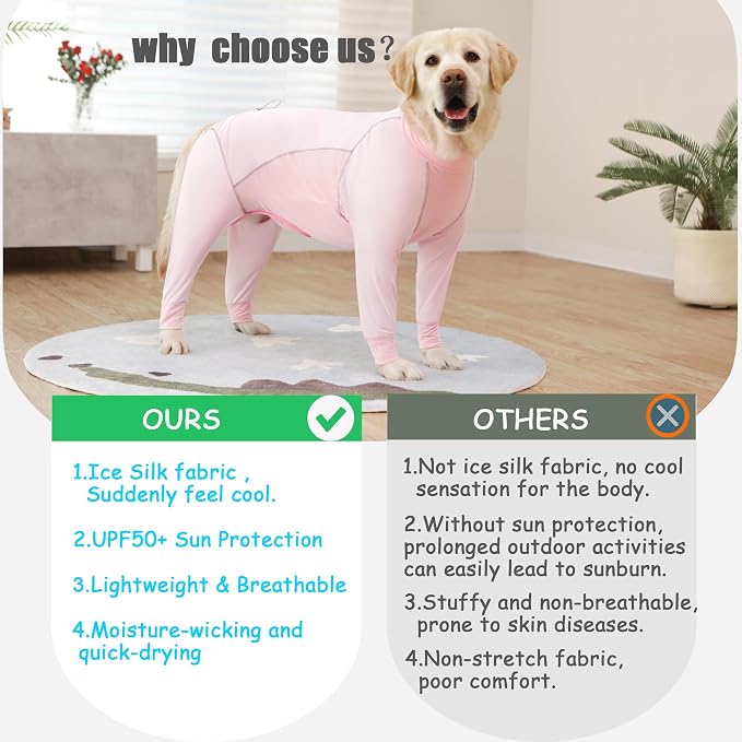 Dog Sun Protection Cooling Suit UPF 50+, Quick-Dry Breathable Jumpsuit for Large & Medium Dogs, Outdoor Dirt-Resistant Shedding Control Pet Apparel (Blush Pink, 5X-Large)