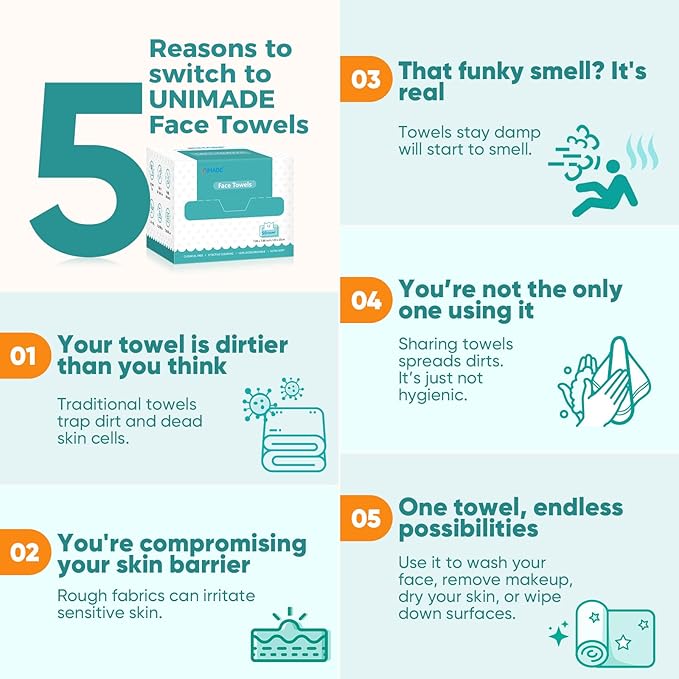 Face Towels, 400 Count Disposable Face Towelette for Washing Face, Skincare, Ultra Soft Facial Towel for Sensitive Skin, Lint-free Makeup Remover Dry Wipes - 8 Box