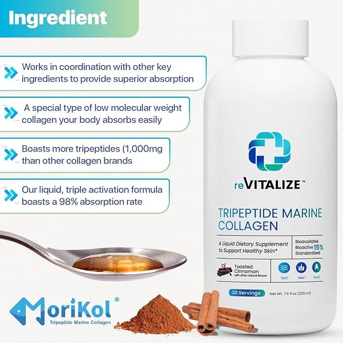 Liquid Collagen for Women and Men - 1000mg Hydrolyzed Peptides with 15% Tripeptides | Fast-Absorbing Anti-Aging Formula for Skin Renewal, Hair Growth and Joint Support | 30-Day Supply Cinnamon Flavor