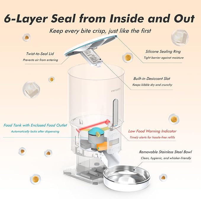 Automatic Cat Feeder - 5L Anti-Clog Cat Food Dispenser Keeps 2-15mm Dry Food Fresh, 10s Voice, 1-6 Meals/Day, Programmable Portions, 180-Day Battery Life, Easy to Clean Auto Pet Feeder for Small Dog