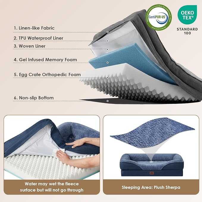 EHEYCIGA Orthopedic Dog Bed for Medium Dog, Memory Foam Dog Couch, Navy | 35x22 Inch Dog Sofa with Sides, Waterproof Liner & Washable Removable Cover, Bolster Pet Couch