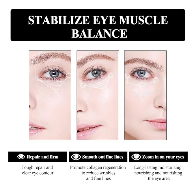 Snake Peptide Eye Cream，Anti-Aging Eye Cream for Dark Circles, Puffiness & Wrinkles, Hydrating Eye Treatment with Niacinamide & Glycerin (2)