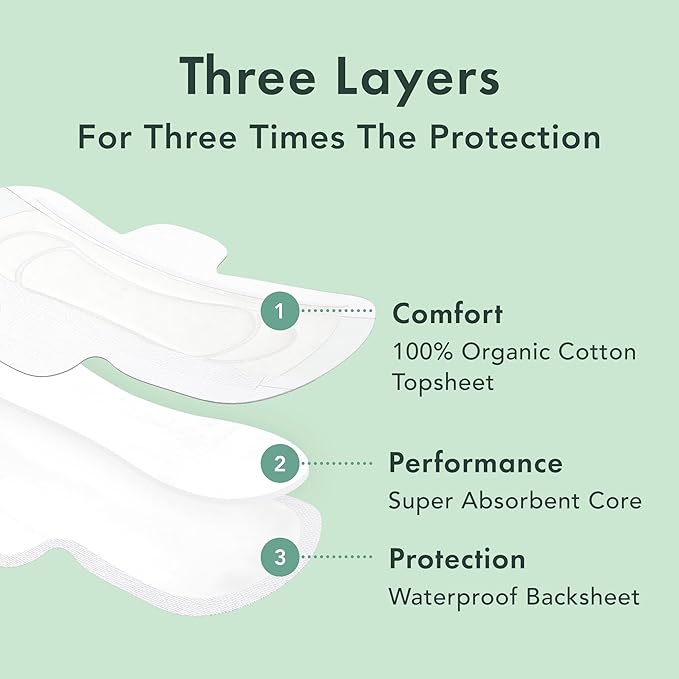Rael Organic Cotton Cover Overnight Pads (20 Count) & Compact BPA-Free Plastic Applicator Tampons (Regular, 26 Count) Bundle