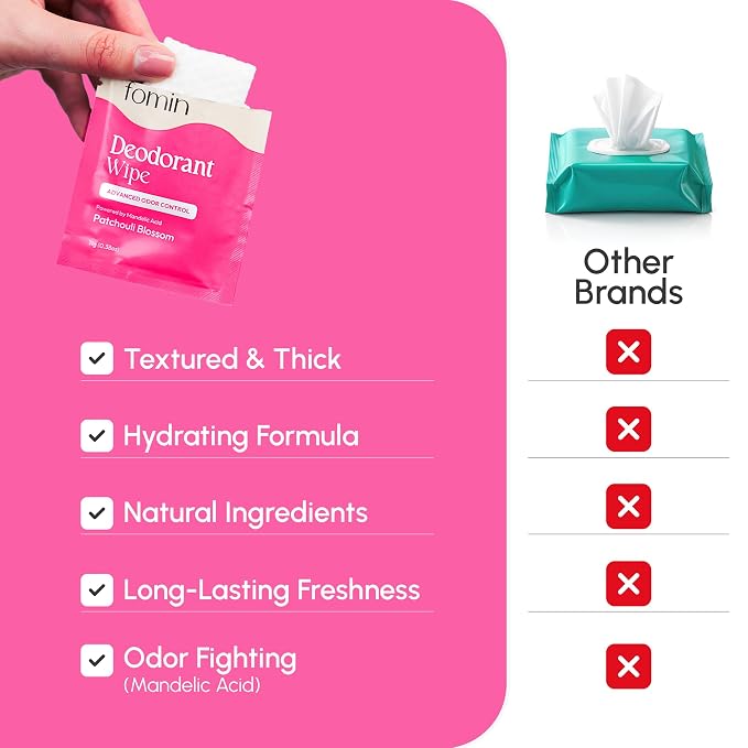 FOMIN Acidified Travel Deodorant Wipes For Women & Men - 15 Count - Patchouli Blossom - pH Balanced, Mini Deodorant Travel Size Wipes - Plastic-Free, Individually Wrapped Underarm Body Wipe