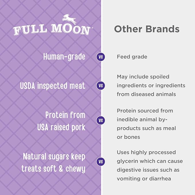 Full Moon® Natural Cut Pork Jerky Dog Treats 10 oz | Human Grade, No corn, No wheat, No soy, Glycerin Free, Made in the USA