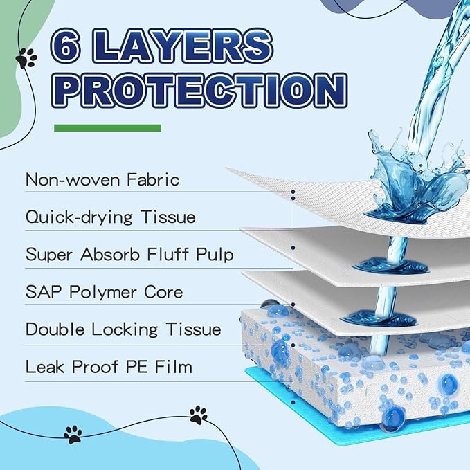 Puppy Pads XL 100 Count, Dog Pee Pads Extra Large, 34"x28" Pee Pads for Dogs, X-Large Disposable Dog Training Pads Super Absorbent&Leak-Proof, Crate Potty Piddle Pads for Doggy, Pet Supplies