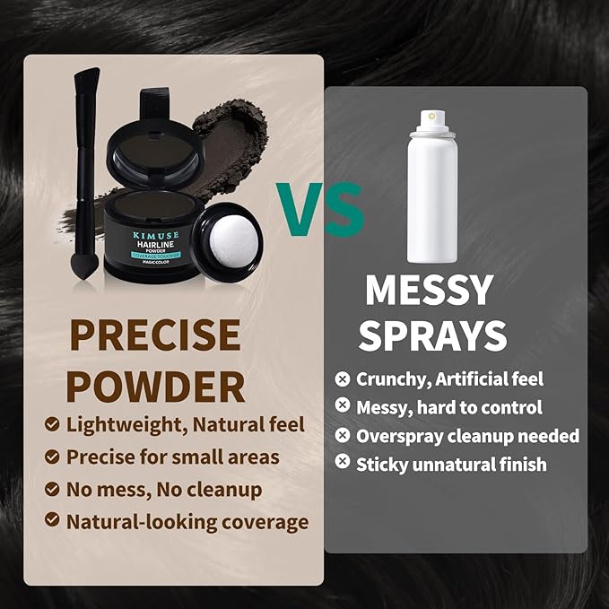 KIMUSE Hairline Powder, Root Touch Up Hair Color, Instantly Conceals Hair Loss, Bald Spot Thin Hair Powder with Dual-ended Hairline Brush for Women and Men, Transfer-proof & Sweat-proof