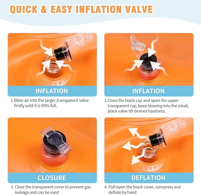 Inflatable Shampoo Basin - Portable Shampoo Bowl, Hair Washing Basin for Bedridden, Disabled,Injured, Hair Wash Tub for Dreadlocks and at Home Sink Washing (Orange)