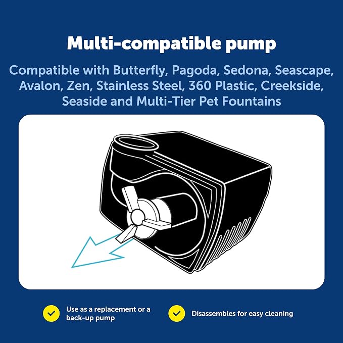 PetSafe Replacement Pump, Submersible, Compatible with Drinkwell Fountains | Fits Ceramic, Stainless Steel & 360 Pet Fountains, Quiet, Submersible, Includes Pump, 5.5 Ft Cord