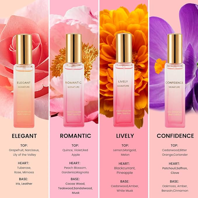 Mini Perfume Set for Women – 4PC Travel Size Perfume Set, Summer Fresh Floral Fruity Fragrance Variety, Small Cute Perfume Sampler, Gift for Birthday & Mother's Day 0.68 Fl.oz