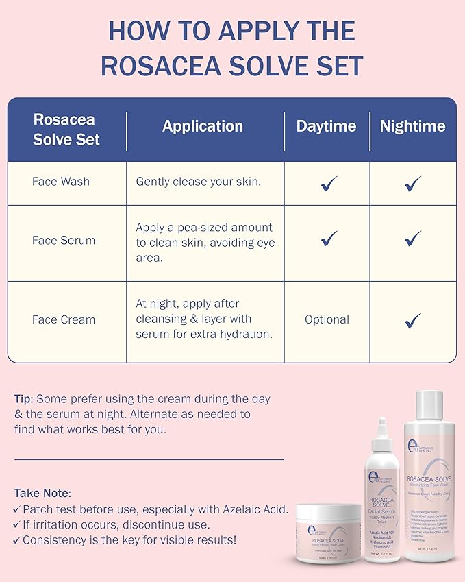 Rosacea Treatment for Face Skincare Cream for Women & Men (Pack of 1) - Gentle Moisturizer Redness Reducing Skin Care - with Aloe Vera & Hyaluronic Acid - Day-Night, Made in USA (2.25 fl. oz.)