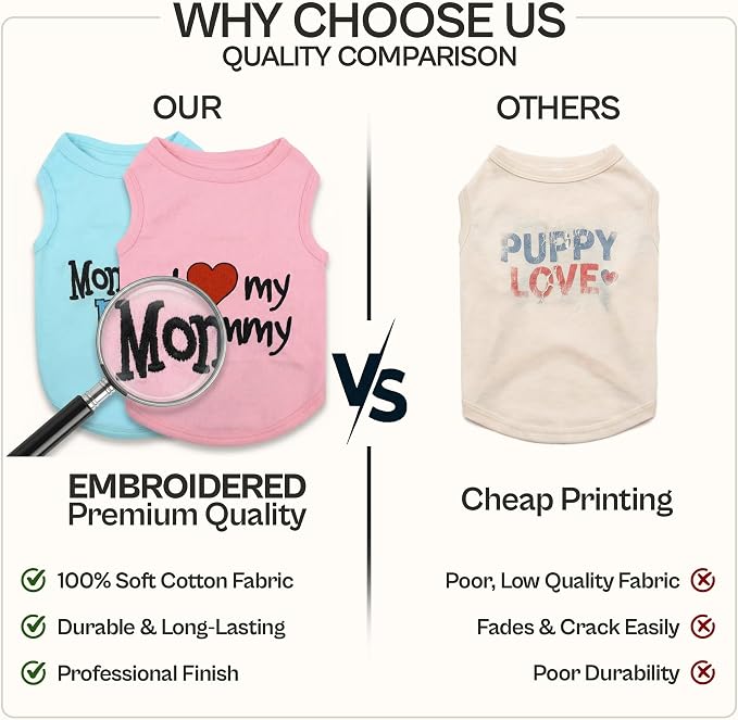 Parisian Pet 2 Pack Dog Shirts – 100% Cotton Shirts for Small Dogs Boys – Sleeveless Mommy’s Love Dog Clothes – Breathable and Lightweight Pet Apparel - Stretchy Summer T Shirts for Dogs