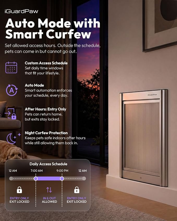 Automatic Dog Door for Wall, Smart Dog Door with Collar Sensor, L | aluminum, collar-activated, scheduled access, pet-only access, adjustable sensing range, anti-pinch, wall-mounted L, silver