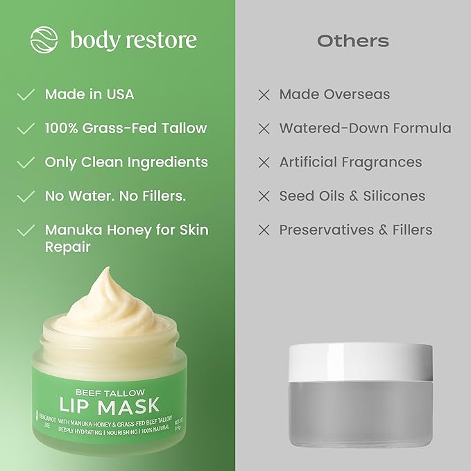 Body Restore Grass Fed Beef Tallow Lip Mask, with Manuka Honey – Christmas Stocking Stuffers, White Elephant, Hydrating Moisture, Travel Essentials, Self Care, Birthday Gifts for Women, Men – Bergamot