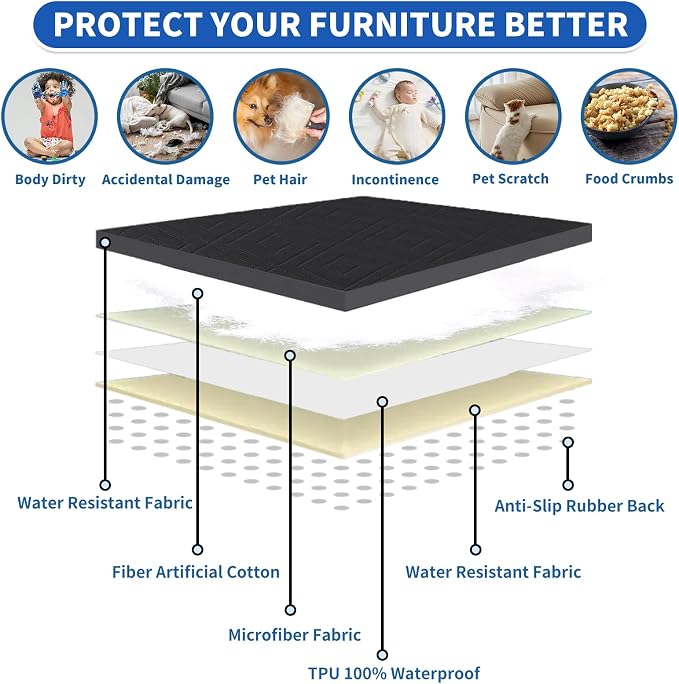 2026 Waterproof Sofa Dog Blanket (30"x70") Comfy Couch Sofa Mat for Pets with Anti-Slip Back, Universal Incontinence Lightweight Liner Pad for Furniture Car Picnic etc Durable Washable, Black
