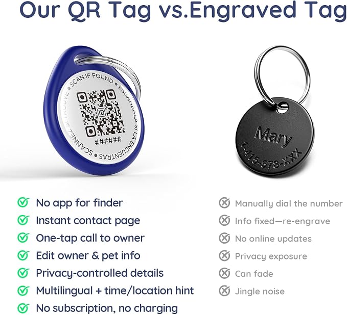 QR Code Dog Tag and Cat Tag, Scan to Reunite Faster, Waterproof and Durable, Lightweight and Quiet, Updatable Contact Info, Black&Red&Blue&Pink, 4 Tags in 1 Pack
