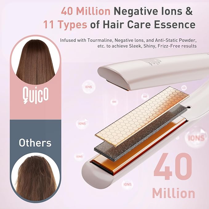 Quico Upgrade Hair Straightener, 100-240V Dual Voltage Travel Hair Straightener and Curler with 15s Heat Up, Professional Negative Ion Ceramic Flat Iron for Less Frizz, 5 Temp & Auto Shut-Off, Pink