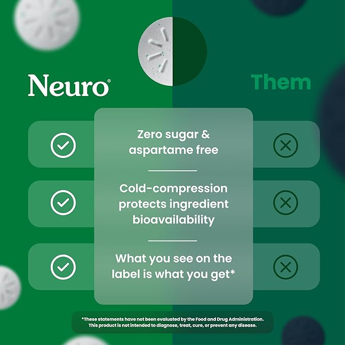 Neuro Energy & Focus Gum, Extra Strength - 100mg Natural Caffeine Gum & Nootropic Energy Supplement with L-Theanine & B Vitamins - Sugar Free, Vegan - Spearmint, 90ct