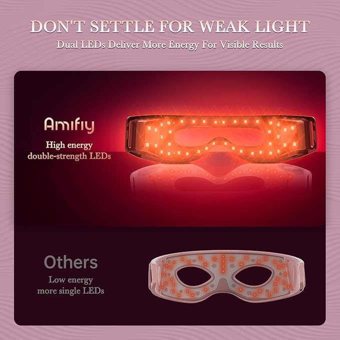Red Light Therapy Eye Mask, Red Light Therapy for Eyes with 3-Minute Treatment, Under Eye Mask for Dark Circles, Eye Bags, Fine Lines & Wrinkles, Rejuvenating Eye Massager (Pink)
