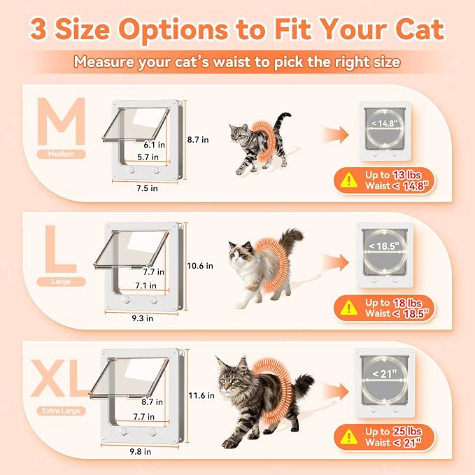 LIBBEPET Cat Door Interior Door, 4 Way Locking Flap for Cats ≤18 lbs，Large