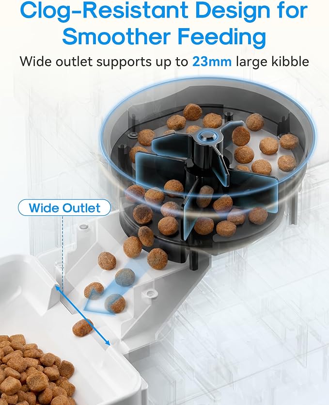 Automatic Dog Feeder Large Breed, 15L/63 Cups Auto Dog Food Dispenser | Anti-Clog Design for 2–23mm Large Kibble, 1080P HD Camera ＆ Night Vision, Easy Setup 5G WiFi App Control for Busy Pet Parents
