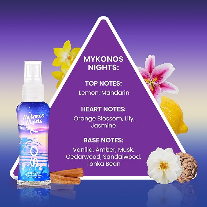 So...? Escapes Body Mist Set - Perfumes for Women - Everyday Body Spray for Women - Vegan, Cruelty Free Fragrances - Travel Size Gift Set - 6 pcs